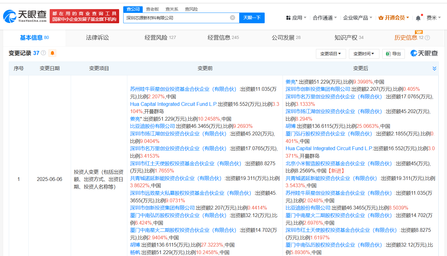 小米智造基金入股芯源新材料 后者为高导热封装互连材料供应商
