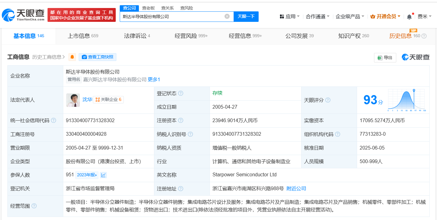 斯达半导业务领域