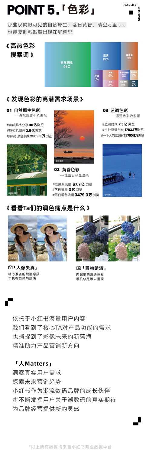 网媒切片3_05.png
