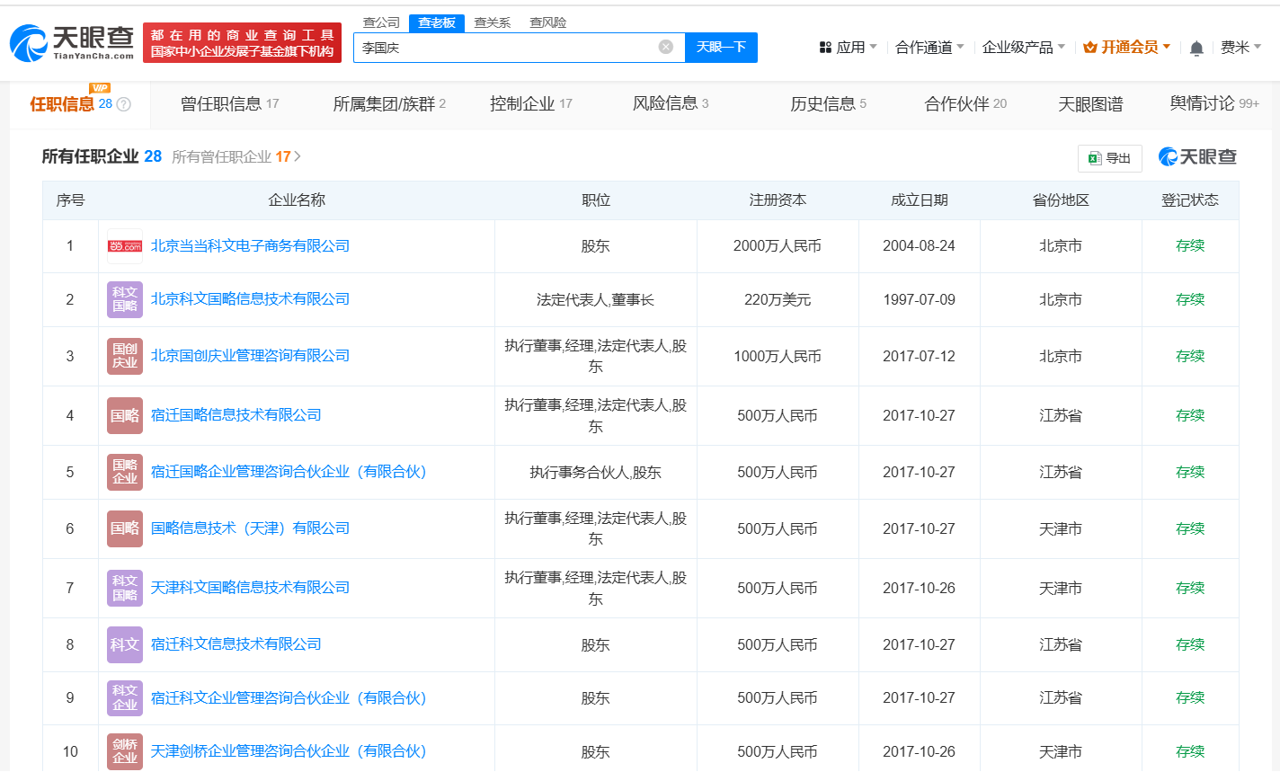 李国庆俞渝仍共同关联13家企业 李国庆俞渝商业版图盘点