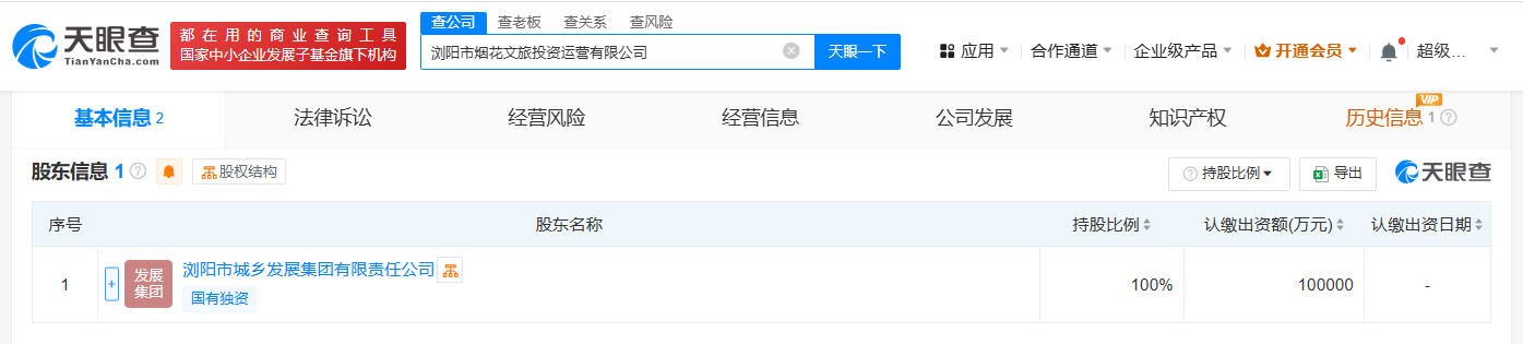 公司股东结构图