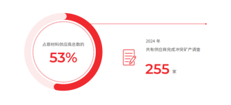 截屏2025-06-16 15.11.32