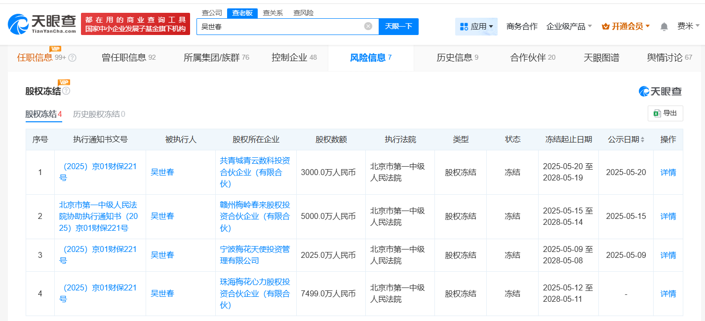 吴世春所持多家企业股权近期被冻结