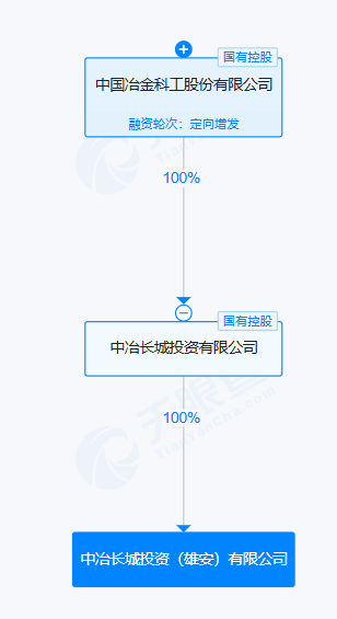 6dca8c1b80517ddc770dce1453e2c594.png