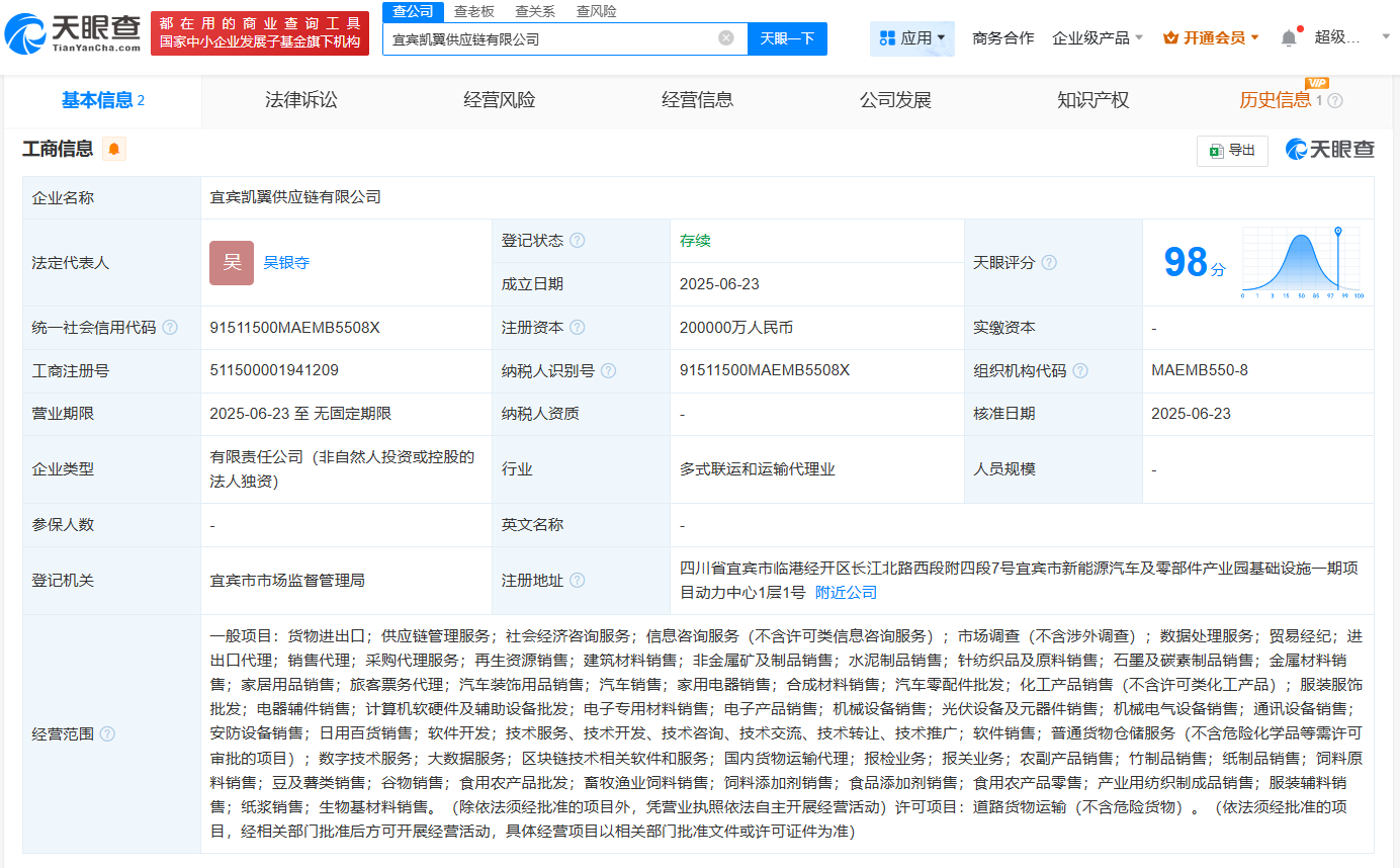 38730bcf794fa4d5362d1b26fa126ab.png