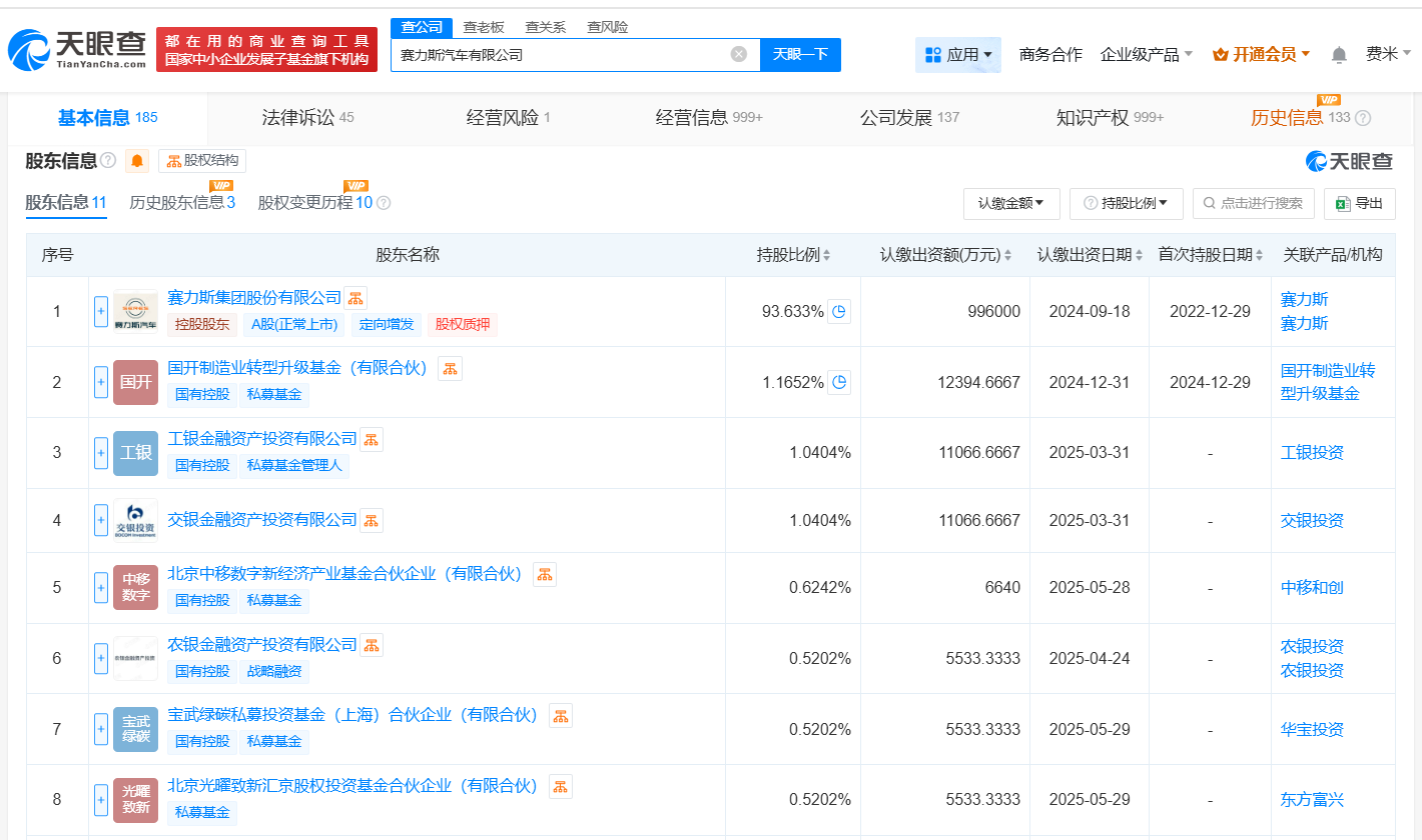 赛力斯集团公告截图