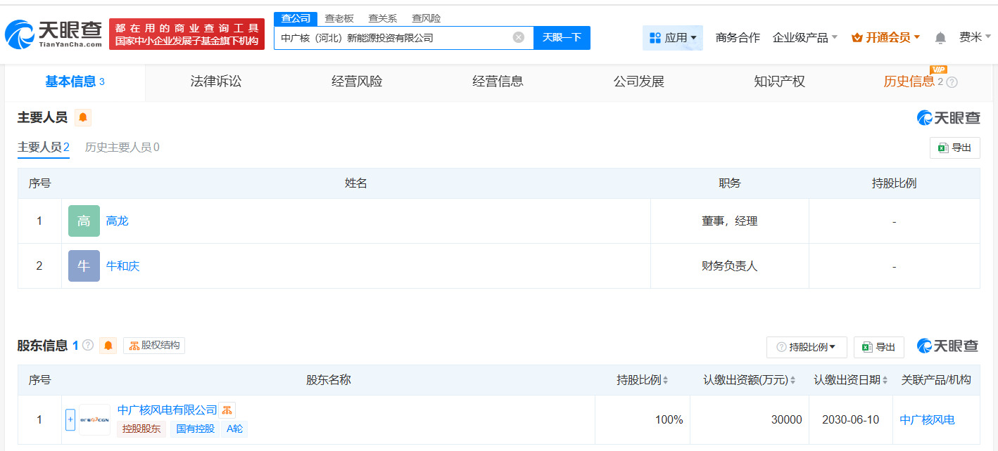公司业务范围示意图
