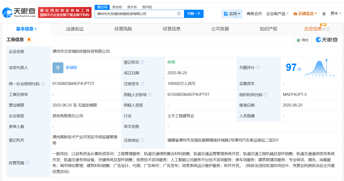 漳州市交发城际铁路投资有限公司相关信息
