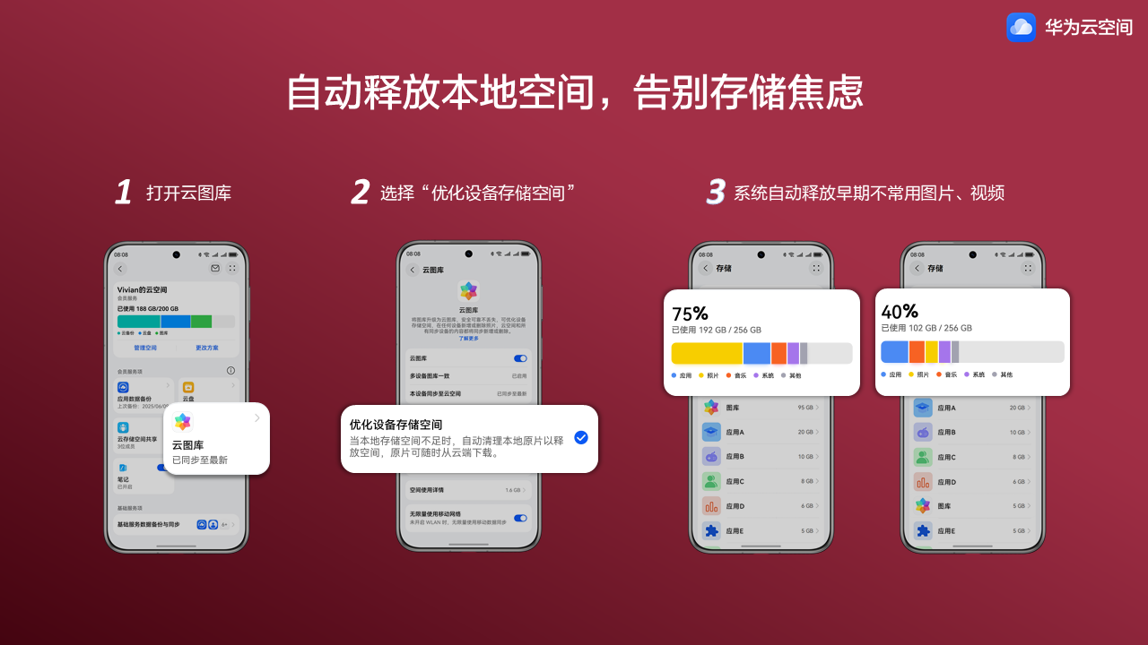 华为云空间.jpg