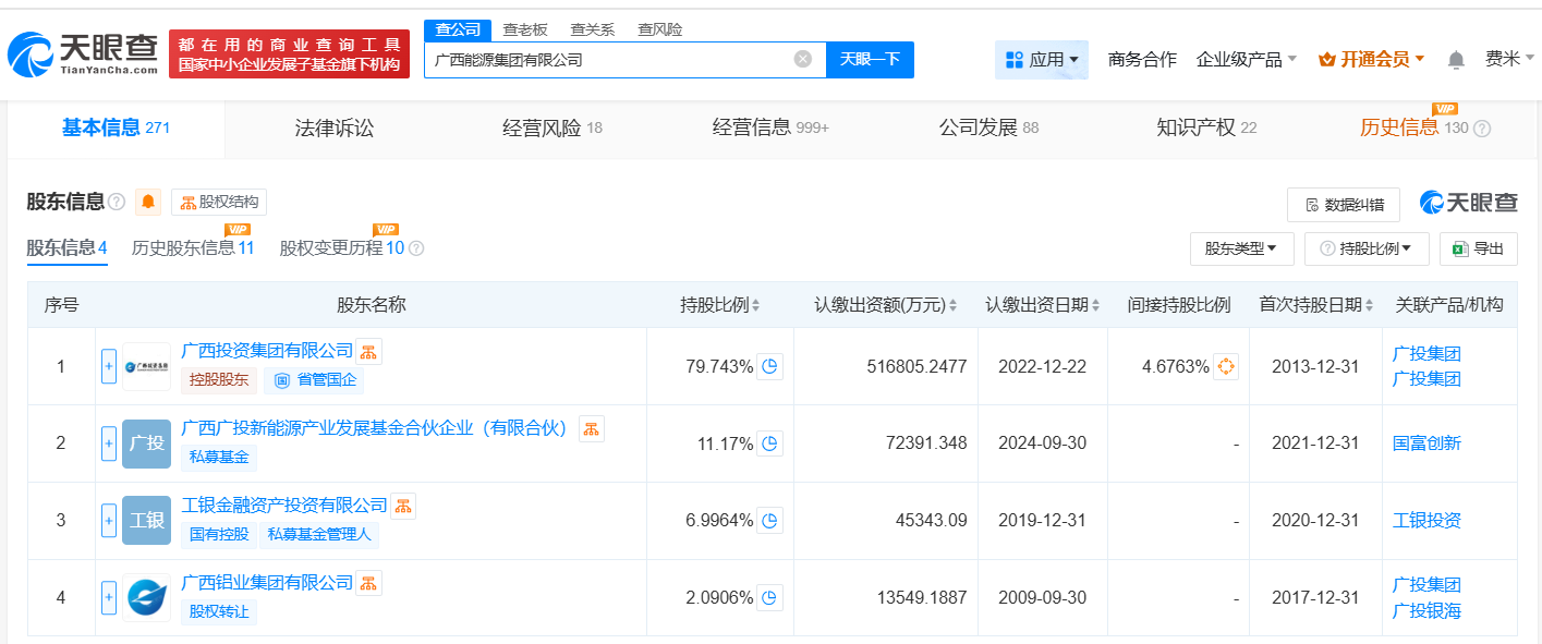 广西能源集团有限公司业务范围