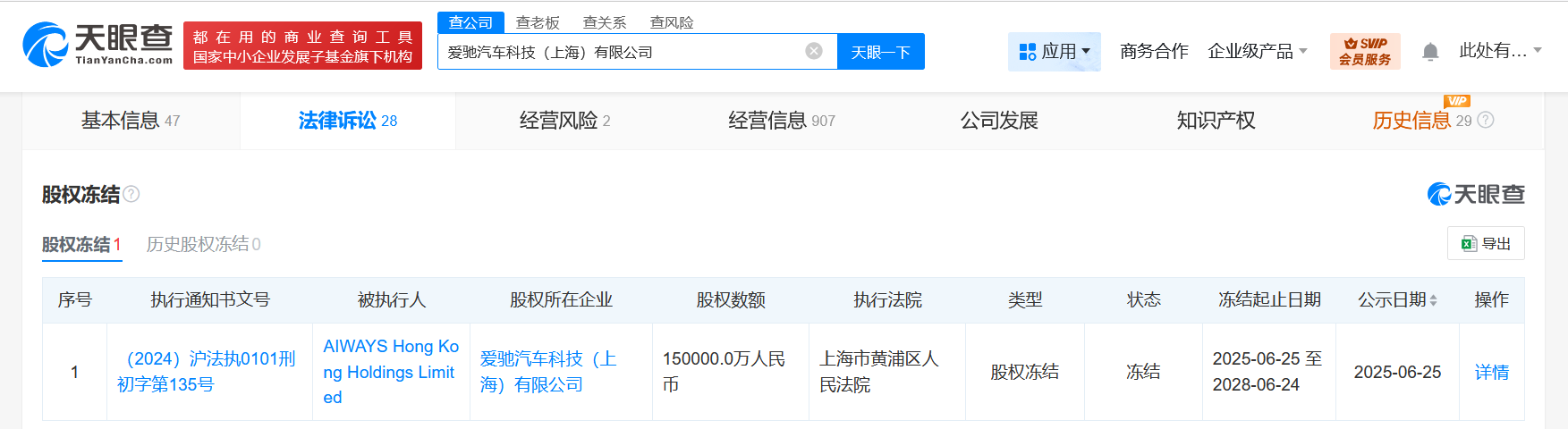 上海爱驰汽车母公司所持15亿股权被冻结