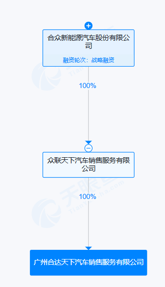 fe601c20c0d705d245daae12f41d7127.png