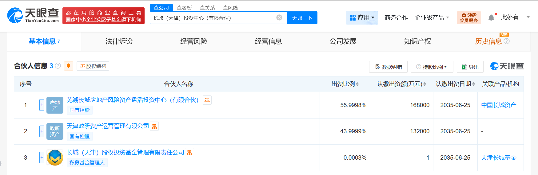 长城资产旗下公司等在天津成立投资中心 出资额30亿