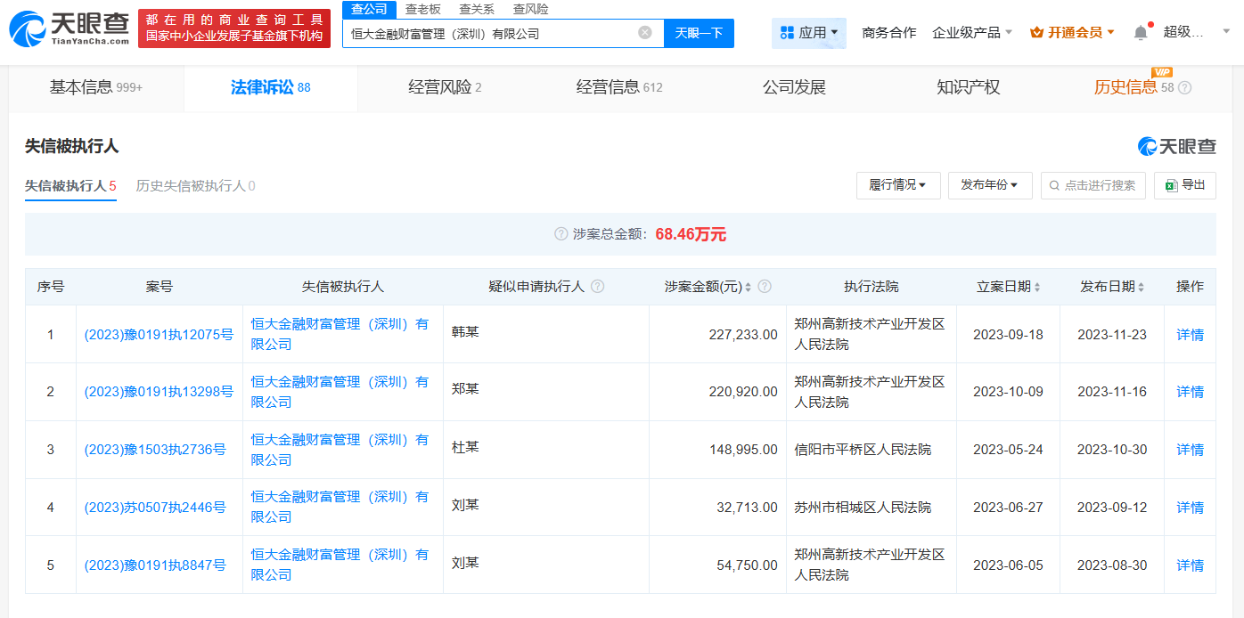 揭秘喊话许家印的恒大财富账号关联公司