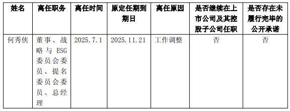金种子酒公司大楼