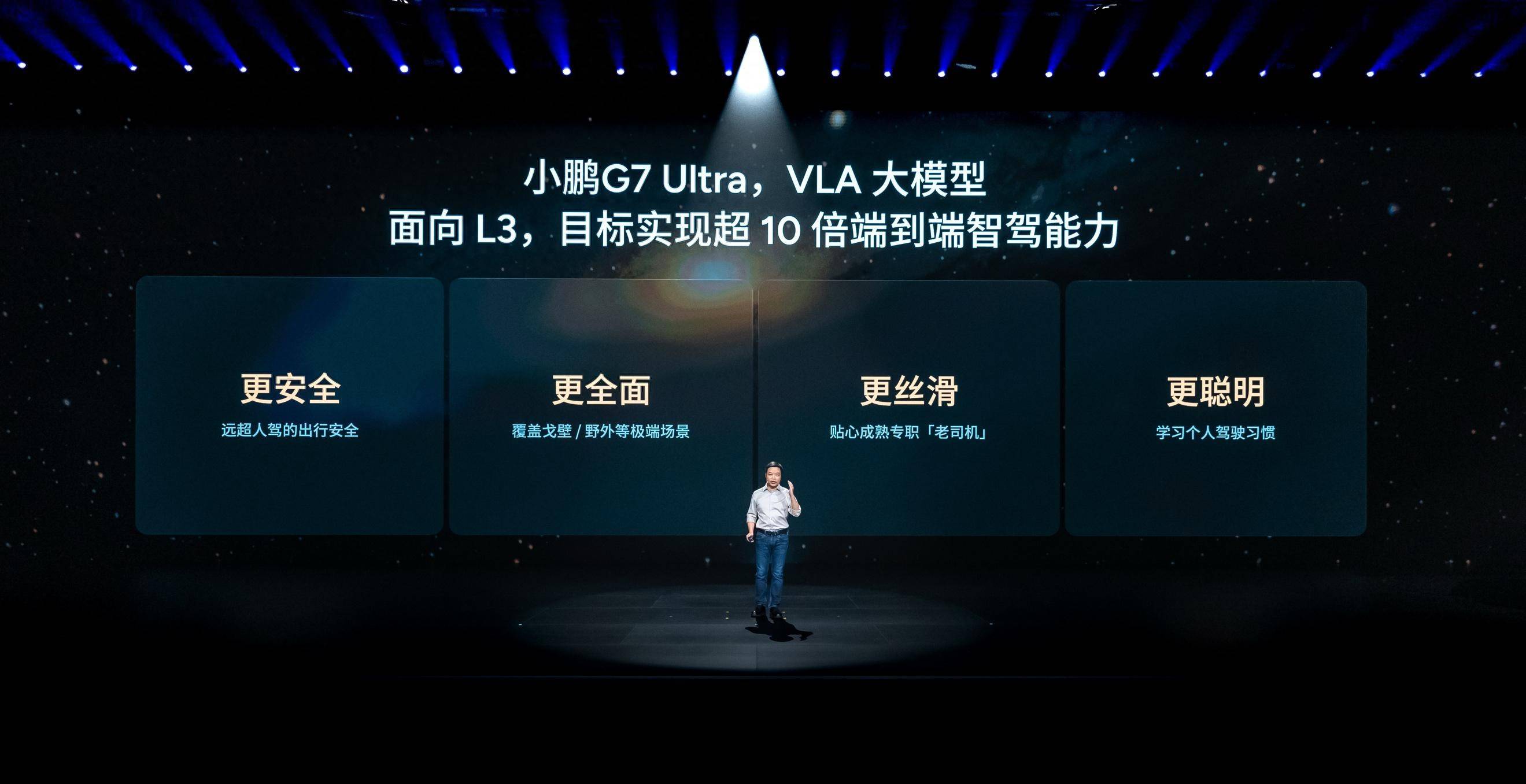 小鹏G7 Ultra