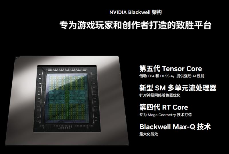 高颜值机甲风,RTX™ 5060游戏本华硕天选6 Pro助力玩家畅享3A