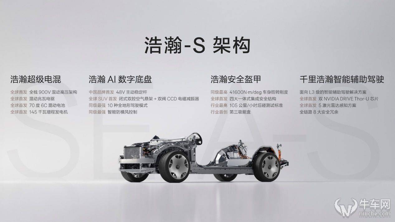 极氪9X图片