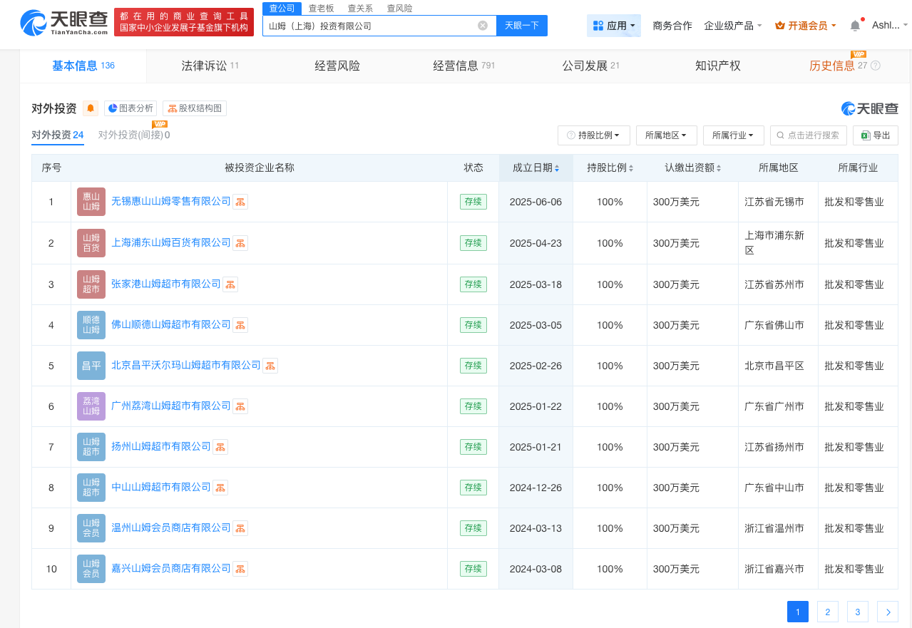 山姆涉及上万条投诉