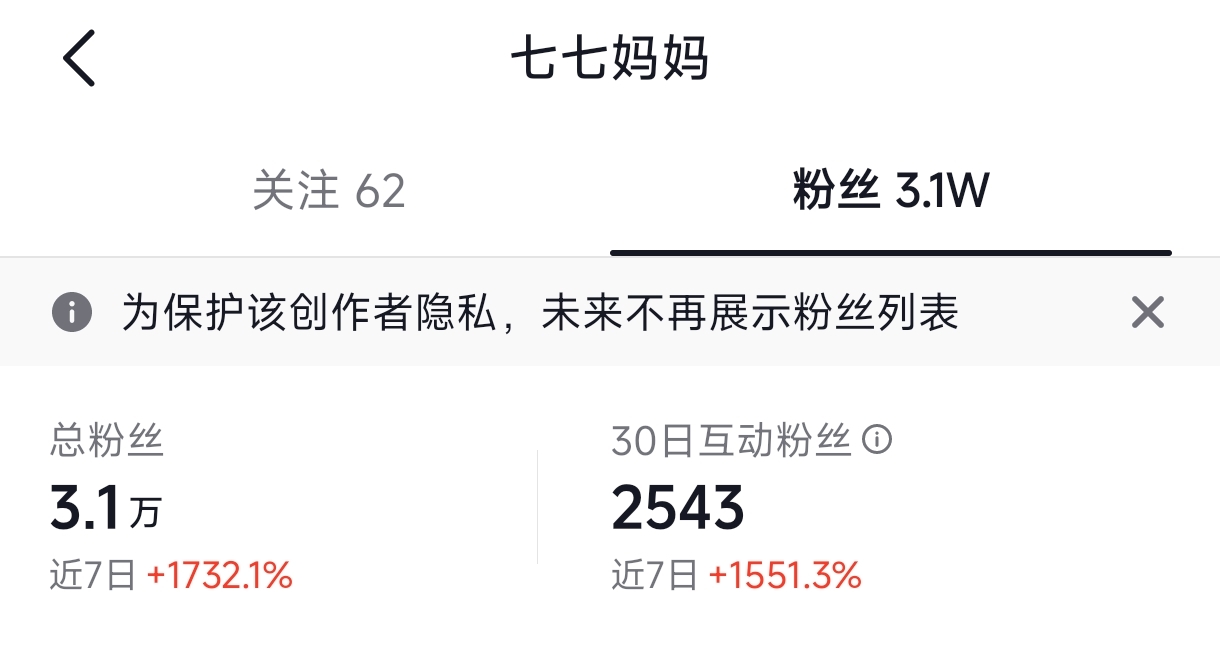 七七妈妈账号近7日涨粉2.9万