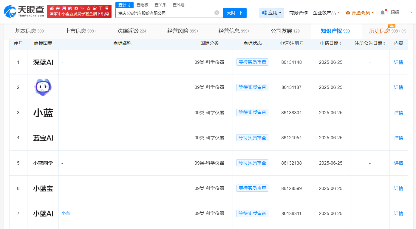 长安汽车申请注册深蓝AI等多枚AI商标