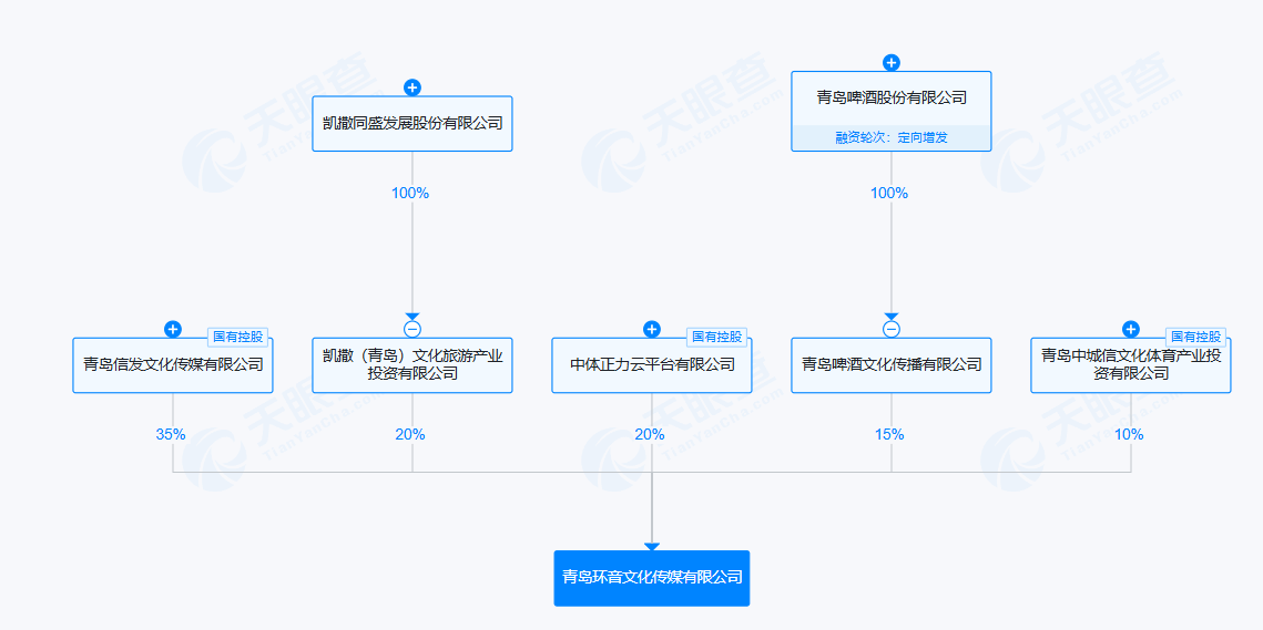 d21515c72c439a054b7e4b80b7e7cc7a.png
