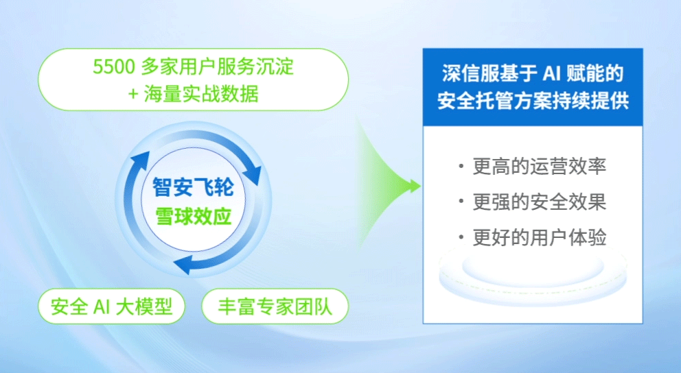 图7.png