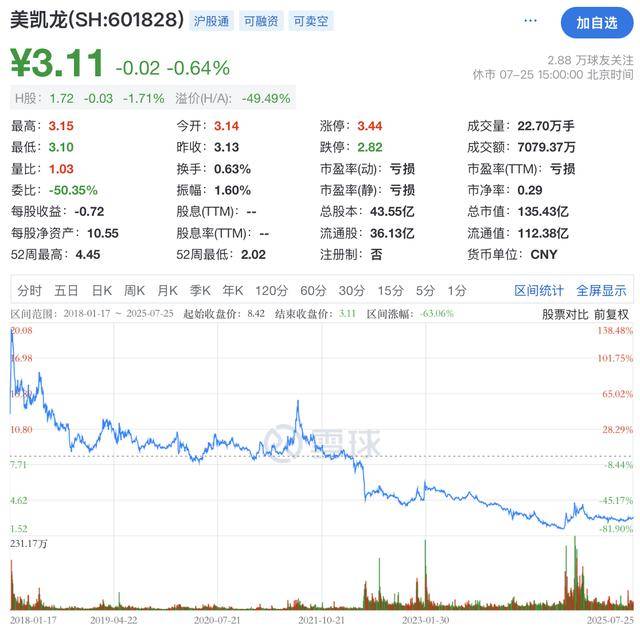 业绩预告截图