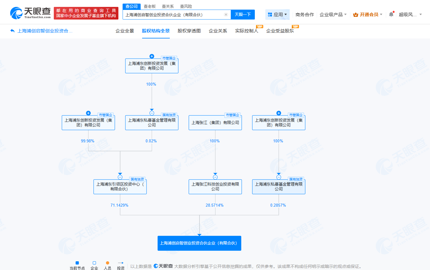 ece5d8c303f2498fb2de7158474cc05a.png