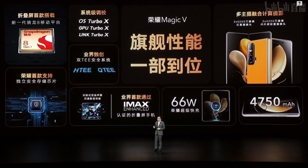 全球首款骁龙8折叠屏！荣耀Magic V正式发布