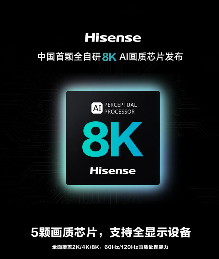 海信全自研 8K AI 画质芯片
