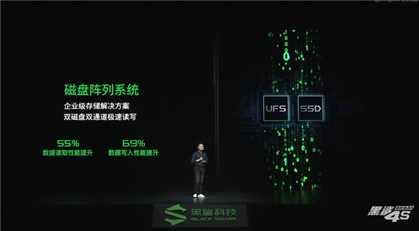 手机行业最强!黑鲨4S Pro搭载定制NVME SSD:速度提升55%以上