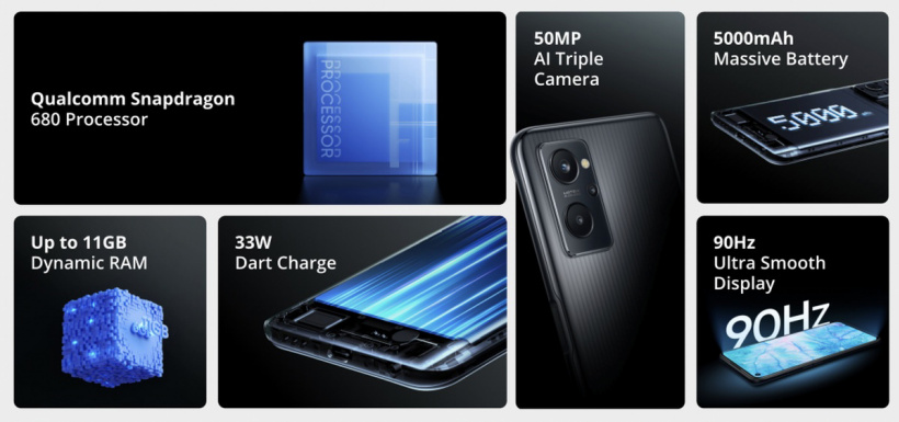 realme 9i