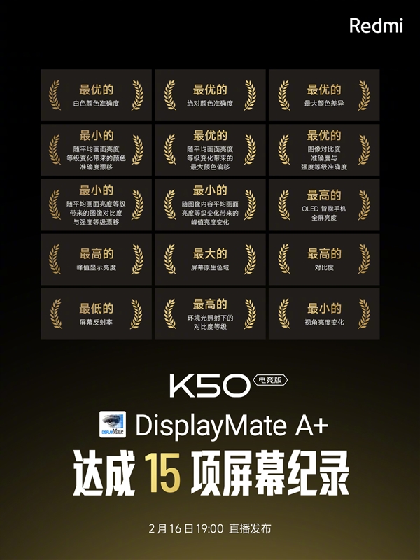 媲美专业显示器!Redmi K50电竞版色准达ΔE 0.3