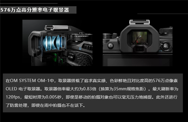2037万像素M43画幅!奥之心旗舰微单OM-1上架:15999元