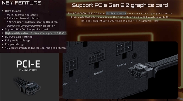 600W PCIe 5.0显卡供电纷至沓来：厂商自己先乱了