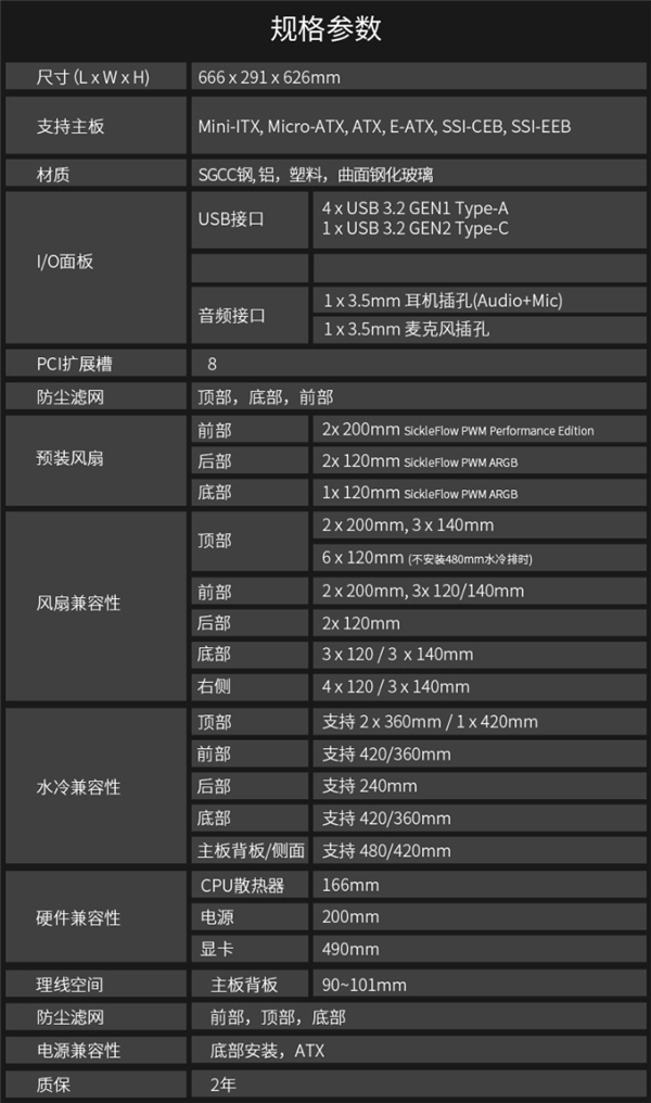 2999元！酷冷至尊发布超级机箱HAF 700 EVO：自带显示屏