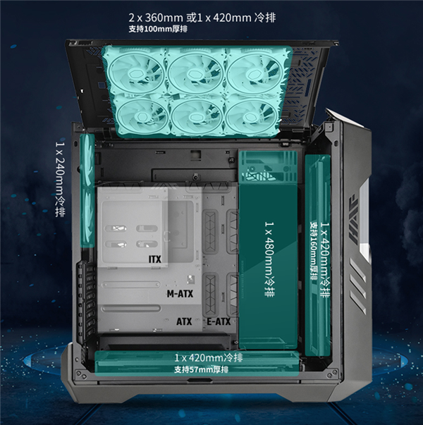 2999元!酷冷至尊发布超级机箱HAF 700 EVO:自带显示屏