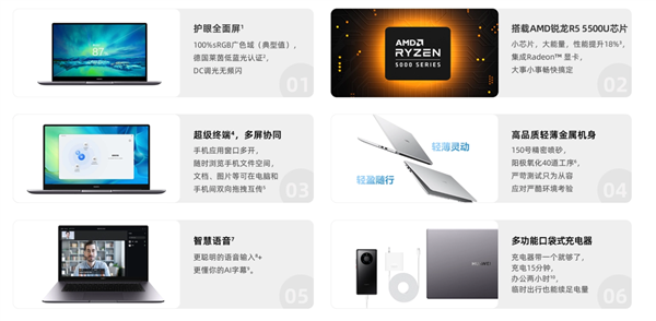 4599元!华为新款MateBook D15锐龙版预售:搭锐龙5 5500U