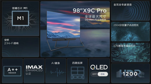 尝鲜39999元!TCL发布全球最大尺寸QD-Mini LED电视 搭载M1芯片