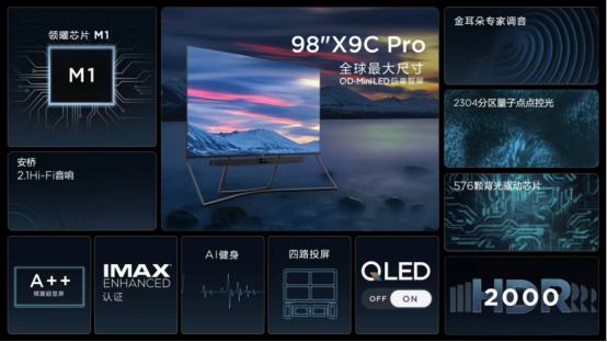 全球最大QD-Mini LED智屏登场,超大屏+极致音画TCL再次颠覆行业