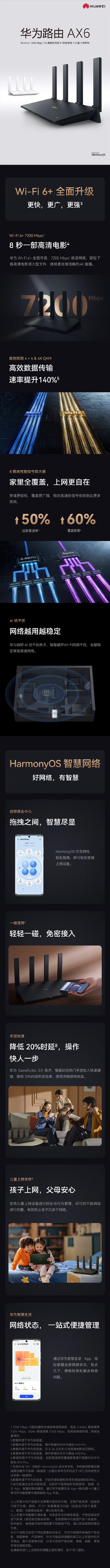 7200Mbps!华为最强单体路由AX6发布:轻松穿3堵墙