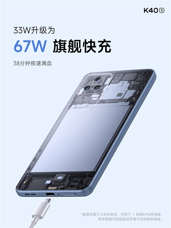 Redmi K40S发布:四大良心升级、便宜最多300元