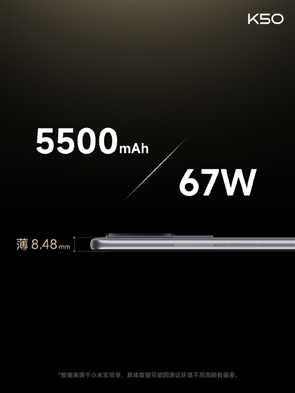 全球首发天玑8100!Redmi K50发布:2399元起