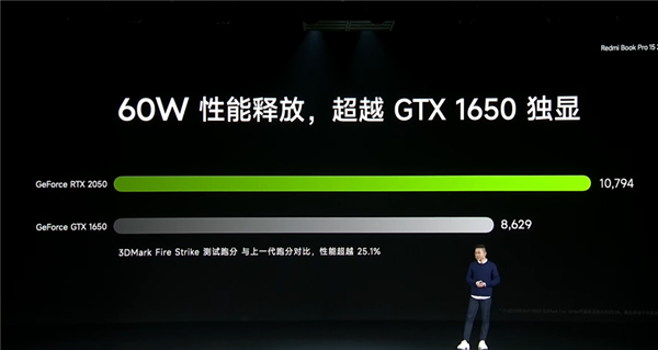 5299元起!Redmi Book Pro 15 2022笔记本发布:同档无敌狠