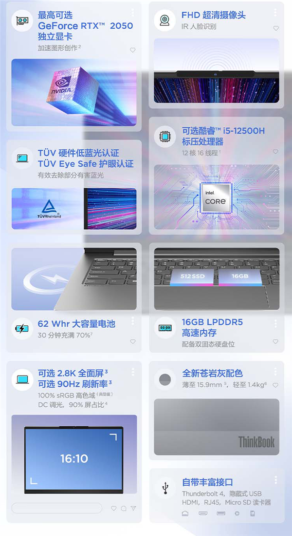 联想ThinkBook 14+发布:2.8K屏 支持180°开合