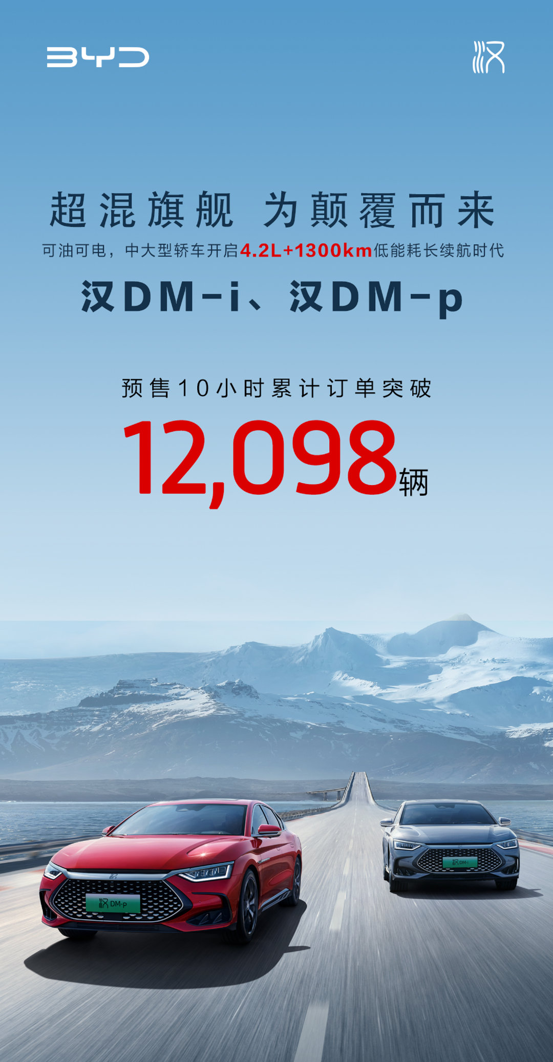 比亚迪汽车官方数据