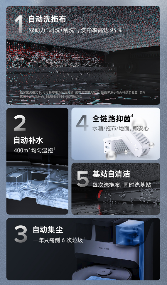 首发4799元起!石头G10S系列发布:自动集尘、补水、洗拖布 还能视频通话
