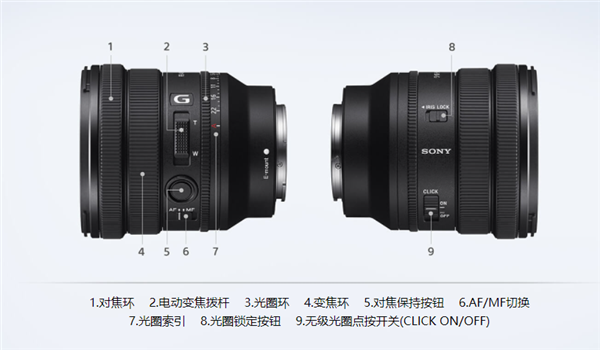 仅353克!索尼G镜头FE PZ 16-35mm F4 G发布:8499元