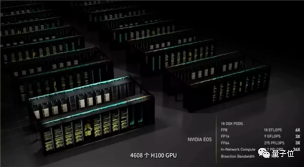 英伟达新核弹GPU：800亿晶体管 20张即可承载全球流量
